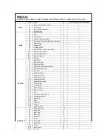 Preview for 2 page of Outback ONYX 4 Burner Assembly And Operating Instructions Manual