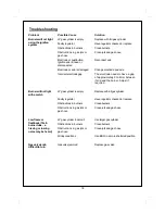 Preview for 18 page of Outback ONYX 4 Burner Assembly And Operating Instructions Manual