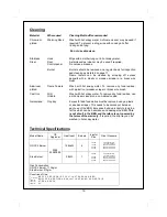 Preview for 19 page of Outback ONYX 4 Burner Assembly And Operating Instructions Manual