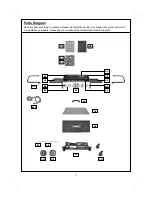 Предварительный просмотр 3 страницы Outback Party Select 6 Burner Gas BBQ FS5680 Assembly And Operating Instructions Manual