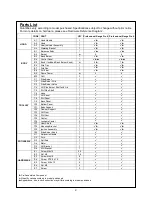 Preview for 2 page of Outback Professional Range Pro 4 Assembly And Operating Instructions Manual