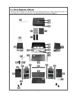 Preview for 3 page of Outback PX-H4460 Assembly And Operating Instructions Manual