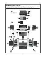 Preview for 4 page of Outback PX-H4460 Assembly And Operating Instructions Manual