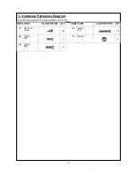 Preview for 5 page of Outback PX-H4460 Assembly And Operating Instructions Manual