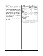 Preview for 21 page of Outback PX-H4460 Assembly And Operating Instructions Manual