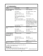 Preview for 22 page of Outback PX-H4460 Assembly And Operating Instructions Manual