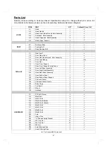 Preview for 2 page of Outback RB-H5060 Assembly And Operating Instructions Manual