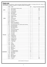 Preview for 2 page of Outback RC4341C Assembly And Operating Instructions Manual