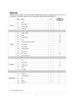 Preview for 2 page of Outback RG47D Assembly And Operating Instructions Manual