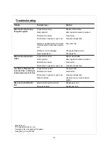 Preview for 15 page of Outback RG47D Assembly And Operating Instructions Manual