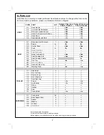 Предварительный просмотр 2 страницы Outback Spectrum 2 Burner Assembly And Operating Instructions Manual