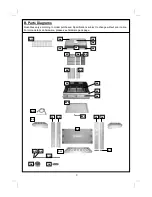 Предварительный просмотр 3 страницы Outback Spectrum 2 Burner Assembly And Operating Instructions Manual