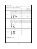 Preview for 2 page of Outback Spectrum Flamer Assembly And Operating Instructions Manual