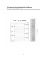 Preview for 4 page of Outback Spectrum Flamer Assembly And Operating Instructions Manual