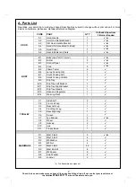 Preview for 2 page of Outback THG3302P Assembly And Operating Instructions Manual