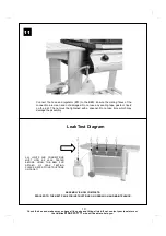 Preview for 10 page of Outback THG3302P Assembly And Operating Instructions Manual