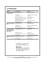 Preview for 16 page of Outback THG3302P Assembly And Operating Instructions Manual