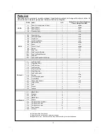 Предварительный просмотр 2 страницы Outback THG3302S-3 Assembly And Operating Instructions Manual