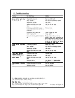 Preview for 25 page of Outback THG3710SS-3 Operating Instructions Manual