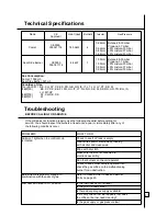 Preview for 21 page of Outback TPA101-3 Assembly & Operating Instructions