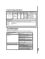 Preview for 17 page of Outback TPA101-6 Assembly & Operating Instructions