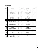 Preview for 19 page of Outback TPA101-6 Assembly & Operating Instructions