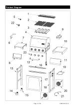 Предварительный просмотр 9 страницы Outdoor Gourmet FSOGBG1106 Assembly Instructions & User Manual