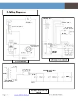 Preview for 25 page of Outdoor GreatRoom Company BCH-1242 User Manual