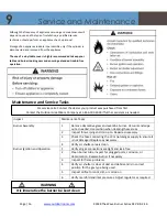 Preview for 16 page of Outdoor GreatRoom Company Crystal Fire Wave Series Manual