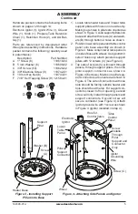 Preview for 5 page of Outdoor Leisure TD101A Owner'S Manual