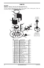 Preview for 14 page of Outdoor Leisure TD101A Owner'S Manual