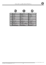 Preview for 6 page of Outdoor Life Group Outdoor Life Products 1002507 Assembly Instructions Manual