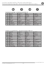 Preview for 10 page of Outdoor Life Products 1002525 Assembly Instructions Manual