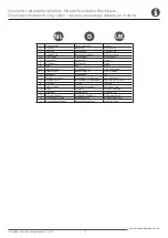 Preview for 7 page of Outdoor Life Products 1002535 Assembly Instructions Manual