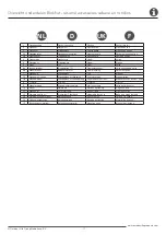 Preview for 7 page of Outdoor Life Products 1005178 Manual