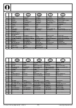 Preview for 13 page of Outdoor Life Products EL4330 General Information About Assembly