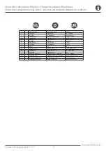 Preview for 7 page of Outdoor Life Products IL2318 Assembly Instructions Manual