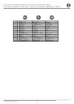 Preview for 7 page of Outdoor Life Products KS3830 Assembly Instructions Manual