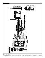 Preview for 17 page of Outdoor Lifestyles ODCOUG-36 Installation Manual