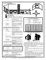 Preview for 18 page of Outdoor Lifestyles ODMEZG-36 Installation Manual