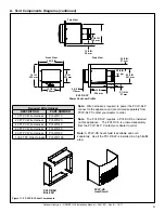 Preview for 53 page of Outdoor Lifestyles ODMEZG-36 Installation Manual