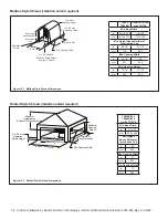 Preview for 34 page of Outdoor Lifestyles ODVILLA-36 Owner'S Manual