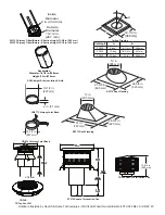 Preview for 45 page of Outdoor Lifestyles ODVILLA-36 Owner'S Manual