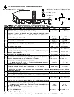 Preview for 12 page of Outdoor Lifestyles TWILIGHT-II-MDC Installation Manual