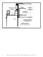 Preview for 30 page of Outdoor Lifestyles TWILIGHT-II-MDC Installation Manual