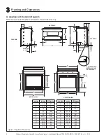 Preview for 8 page of Outdoor Lifestyles TWILIGHT-II-MOD Installation Manual