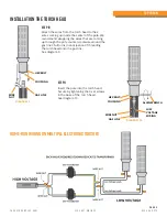 Preview for 9 page of Outdoor Plus OPT-TT E Series Manual