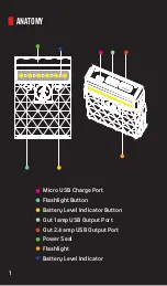 Preview for 6 page of Outdoor Tech KODIAK 2.0 Manual