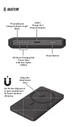 Preview for 5 page of Outdoor Tech LATCH Manual