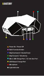 Preview for 4 page of Outdoor Tech TURTLE SHELL 3.0 Manual